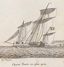 Le chasse-marée : histoire, origine et utilisation en décoration marine